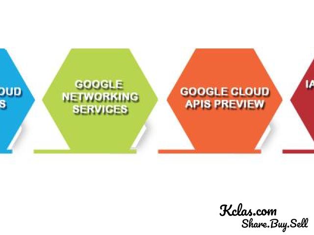 Google Cloud Platform Training in Chennai | Cloud Courses - 1