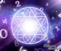 Best Astrologer in Bangalore