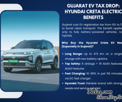 Hyundai Creta Electric: Enhances Acceleration, Efficiency, and Drive experience With Gallops Hyundai