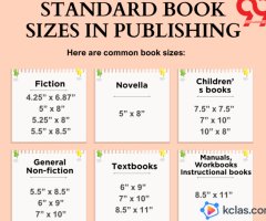 Standard Book Sizes in Publishing